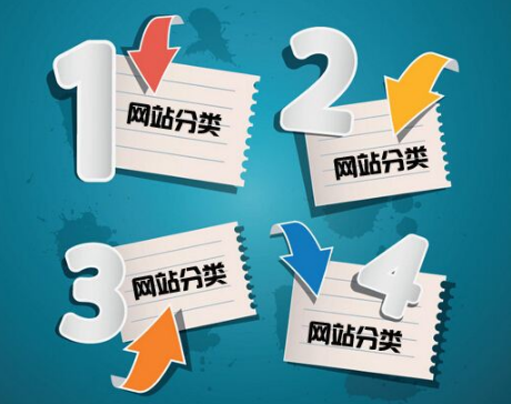 福州网站建设：公司网站制作之后网站推广尤为重要(图1)