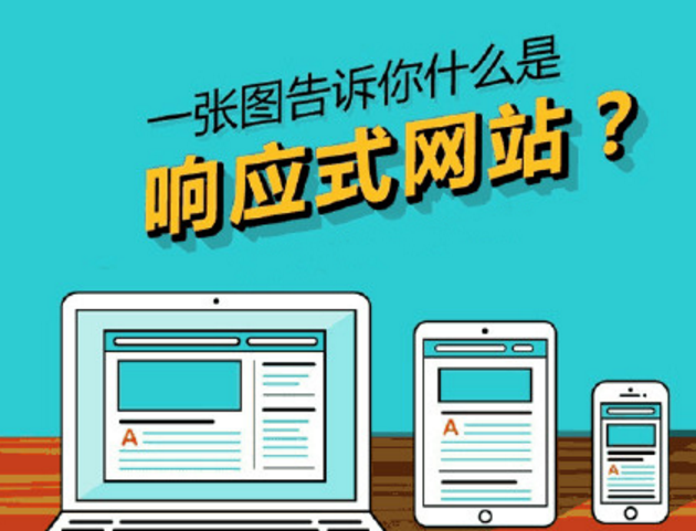 福州网站建设：如何评估一个网站的好坏？(图1)
