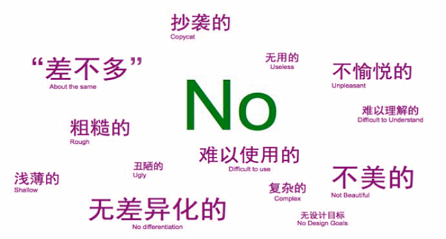 网站优化标准
