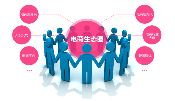 网站设计中客户需求改变该设计师该如何做？(图1)