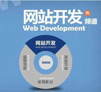上市公司网站建设该注意哪些问题？(图1)