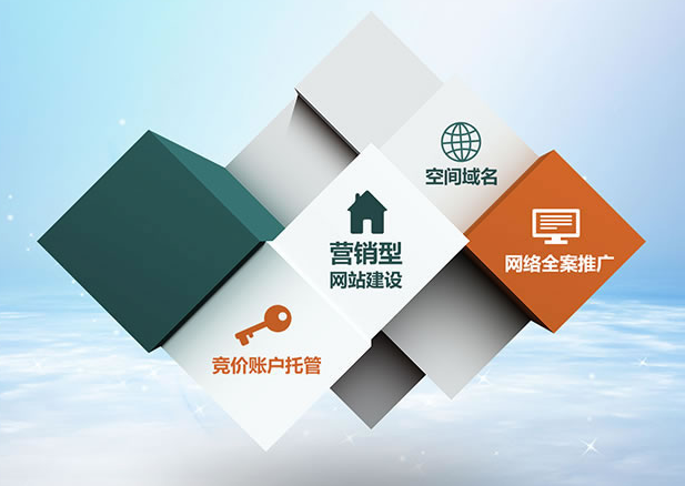 网站建设中门户网站的解决方案(图1)