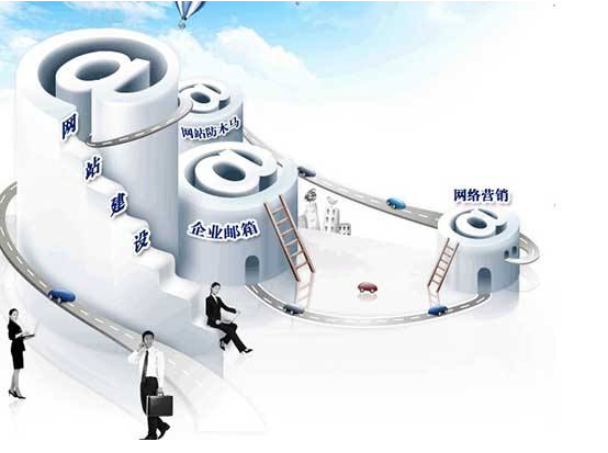 如何寻找一个有能力的网站建设公司(图1)