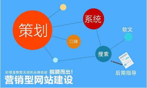 如何选择网站的虚拟主机？(图1)