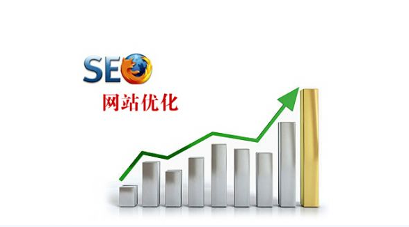 一个好网站每天都要做哪些工作(图1)