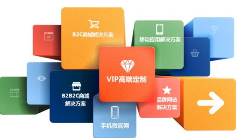 细节处理对于一个网站的重要性(图1)