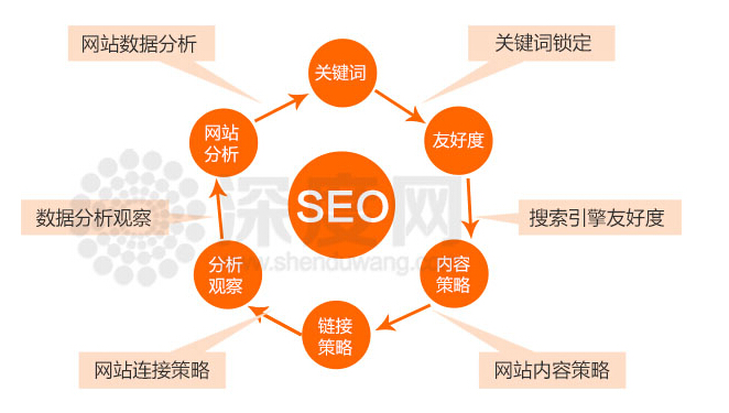QQ截图20150924101759