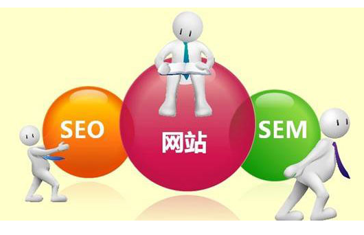 企业做营销型网站的重要性(图1)