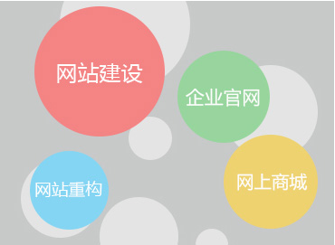 怎么选择营销型网站设计公司(图1)
