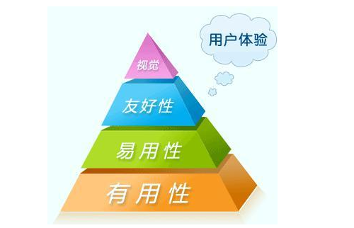 网站设计中的色彩搭配秘诀(图1)
