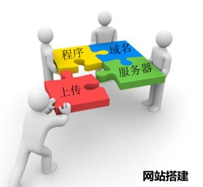 手机网站制作需要注意的5点(图1)