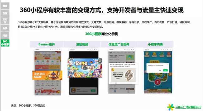 2020年是小型项目赚钱的第一年！360行业报告发出强烈信号(图19)
