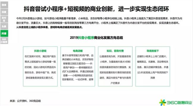 2020年是小型项目赚钱的第一年！360行业报告发出强烈信号(图18)