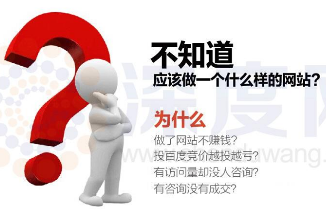网站建设对企业或公司的作用有什么(图1)