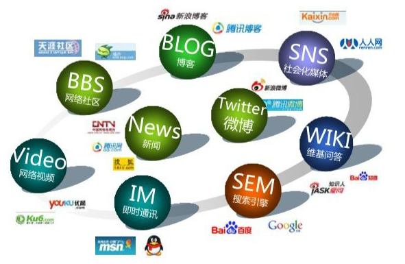 单页面营销型网站对企业有什么优势？(图1)