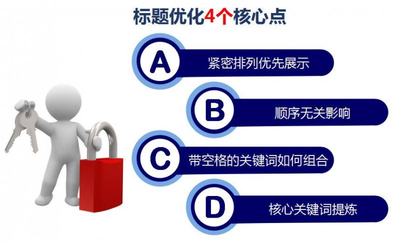 福州网站优化优橙网络