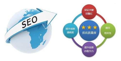 网站优化seo公司优橙网络